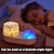 cheap Décor &amp; Night Lights-Ocean Light Projector for Bedroom 360 Degree Rotating Night Lights Projector 6 Colors Double-Layer Stereo Projection Effect Galaxy Projection Night Light Kids Toys Birthday
