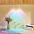 billige Indretnings- og natlamper-led skabslys solnedgangslampe aaa batteridrevet touch stick på væg til køkken soveværelse skab skab regnbue natlys dekorationslampe