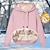 cheap Women&#039;s Hoodies &amp; Sweatshirts-Women&#039;s Hoodie Sweatshirt Pullover Sherpa Fleece Teddy Front Pocket Black Yellow Pink Solid Color Plain Casual Hoodie Long Sleeve Fleece