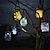 voordelige Pathway Lights &amp; Lanterns-solar mason jar lights opknoping tuin lgihts retro ster decoratieve licht tuin balkon crack opknoping licht outdoor waterdicht kerstvakantie party tuindecoratie