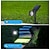 זול זרקורי לד-זרקורי שקיעה סולארית אור חיצוני 2 ב-1 נוף מדשאה אור וילה גן פארק פטיו תקע אור