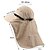 cheap Outdoor Headwear-Sun Hat Fishing Hat Hiking Hat Hat UV Sun Protection Sunscreen Anti-Mosquito Summer Spring Wide Brim with Neck Flap Men&#039;s Women&#039;s Fishing Activity