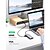 cheap USB Hubs-UGREEN USB C Multiport Adapter 10 in 1 Docking Station USB C Hub Ethernet Dongle 4K HDMI VGA Dual Monitor 100W PD 3 USB 3.0 Ports 3.5mm Audio Jack SD TF Card Reader for MacBook iPad Dell
