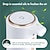 abordables appareils électroménagers-Distributeur automatique de savon moussant à induction 0,25 s capteur infrarouge lave-mains pour salle de bain intelligente