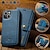 cheap iPhone Cases-Phone Case For iPhone 15 Pro Max Plus iPhone 14 Pro Max Plus 13 12 11 Mini X XR XS 8 7 Full Body Protective With Card Holder Magnetic Flip Solid Colored PU Leather