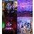 abordables Guirlandes Lumineuses LED-Les ballons led allument des ballons bobo colorés bulle de lumière transparente pour les mariages banquets fêtes décor d&#039;anniversaire