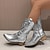 cheap Cowboy &amp; Western Boots-Women&#039;s Boots Cowboy Boots Metallic Boots Riding Boots Outdoor Daily Mid Calf Boots Embroidery Block Heel Low Heel Pointed Toe Vintage Fashion Casual Walking Faux Leather PU Zipper Silver Black White