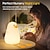 baratos Iluminação Noturna &amp; Decoração-Luzes noturnas led de pato, lâmpada de silicone recarregável, sensor usb, lâmpada de cabeceira para quarto, presente para crianças