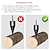 voordelige boor set:-brandhout hakken hout boor 32mm splitsen kegel log splitters brandhout chopper hout split kegel boor houtbewerking gereedschap