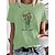 cheap Tees &amp; T Shirts-Women&#039;s T shirt Tee Green White Pink Print Graphic Floral Daily Holiday Short Sleeve Round Neck Basic 100% Cotton Regular Painting S