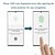 cheap Samsung Screen Protectors-[2+2Pack] Screen Protector + Camera Lens Protector For Samsung S24 Ultra Plus S23 S22 S21 S20 Plus Ultra S10 S10 Plus Note 20 Ultra 10 Plus Tempered Glass Privacy Anti-Spy 9H Hardness Anti Bubbles
