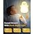 baratos Iluminação Noturna &amp; Decoração-Luzes noturnas led de pato, lâmpada de silicone recarregável, sensor usb, lâmpada de cabeceira para quarto, presente para crianças