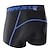 cheap Cycling Underwear &amp; Base Layer-Arsuxeo Men&#039;s Cycling Under Shorts Cycling Padded Shorts Bike Underwear Shorts 5D Padded Gel Bottoms Quick Dry Sports Winter Black Red Black Yellow Mountain Bike MTB Clothing