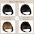 economico Frange-clip in frangia per le donne 100% estensioni dei capelli posticci frangia piatta clip curvo frangia francese per l&#039;uso quotidiano (marrone chiaro)