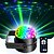 abordables lumières de projecteur de galaxie d'étoile-Mini boule disco DJ pour fête lumière intérieure LED effet 7 couleurs équipement de projecteur pour éclairage de scène avec télécommande activée par le son pour danser cadeau KTV bar anniversaire