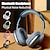 cheap On-ear &amp; Over-ear Headphones-Wireless Headphones Bluetooth Physical Noise Reduction Headsets Stereo Sound Earphones for Phone PC Gaming Earpiece on Head Gift
