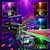 cheap Projector Lamp&amp;Laser Projector-Portable Remote Control LED Stage Light DJ Disco Light Projector Laser Lights Sound Activated Flash For Christmas Party Wedding LED Galaxy Projector Night Light Christmas Gift