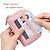 cheap Card Holders &amp; Cases-RFID Credit Card Holder Small Leather Zipper Card Case Wallet with Removable Keychain ID Window