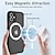 זול נרתיקים לאייפון-טלפון מגן עבור אייפון 15 פרו מקס פלוס iPhone 14 13 12 11 Pro Max Plus X XR XS כיסוי אחורי מארז דק עם Magsafe שקיפות אולטרה דק מאט פרוסט צבע אחיד PC