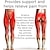 billige Bukseseler &amp; Støtter-1 stk sports anti strain hofte muskel anti strain sports lår løping vektløfting beskyttelsesutstyr