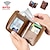 cheap Card Holders &amp; Cases-Kangaroo Wallet Men&#039;s RFID Blocking PU Leather Wallet with Zipper Multi Business Credit Card Holder Purse High Quality