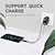 cheap Cell Phone Cables-3A USB Type C Cable Fast Charging Wire for Samsung Galaxy S22 S21 Plus Xiaomi mi11 Huawei Mobile Phone USB C Charger Cable