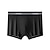 cheap Men&#039;s Boxers Underwear-Men&#039;s 4 Pack Underwear Basic Panties Boxers Underwear Mesh Basic Polyester Antibacterial Leak Proof Pure Color Mid Waist Light Blue Black