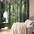 cheap Nature&amp;Landscape Wallpaper-Cool Wallpapers Nature Wallpaper Wall Mural Forest Wall Covering Sticker Peel and Stick Removable PVC/Vinyl Material Self Adhesive/Adhesive Required Wall Decor for Living Room Kitchen Bathroom