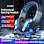 cheap Gaming Headsets-SY830 Over-Ear Gaming Headset With LED Backlight Wired Headphones With Microphone For Laptop Mac