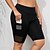 cheap Bikini Sets-Women&#039;s Swimwear Bikini Bottom Plus Size Swimsuit Solid Color Mesh Patchwork Pocket Black Bathing Suits Summer Sports