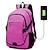 cheap Backpacks &amp; Bookbags-Men&#039;s Women&#039;s School Bag Bookbag Functional Backpack School Solid Color Canvas Large Capacity Waterproof Zipper Black Blue Purple