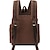 Χαμηλού Κόστους Σακίδια Πλάτης-Ανδρικά σακκίδιο Σχολική τσάντα σακκίδιο Καθημερινά Συμπαγές Χρώμα Καμβάς Μεγάλη χωρητικότητα Φερμουάρ Μαύρο Κίτρινο Πράσινο Χακί