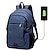 cheap Backpacks &amp; Bookbags-Men&#039;s Women&#039;s School Bag Bookbag Functional Backpack School Solid Color Canvas Large Capacity Waterproof Zipper Black Blue Purple