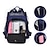 cheap Backpacks &amp; Bookbags-Women&#039;s Backpack School Bag Bookbag Commuter Backpack Outdoor Daily Solid Color Oxford Adjustable Waterproof Pendant Black Red Blue