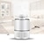 cheap Electric Mosquito Repellers-LED Mosquito Trap Light Household USB Mosquito Repellent Light Electronic Protection