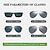 رخيصةأون منظمو السيارات-سيارة الشمس قناع النظارات المنظم العالمي سيارة الزجاج صندوق زجاجي النظارات حامل جراب تخزين جيوب المنظم صندوق أسود بيج رمادي