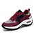 cheap Women&#039;s Sneakers-Women&#039;s Sneakers Plus Size Platform Sneakers Outdoor Athletic Color Block Flat Heel Round Toe Sporty Casual Minimalism Running Walking Canvas Lace-up claret Black Red Gray Pink