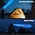 preiswerte LED-Camping-Beleuchtung-LED-Scheinwerfer USB wiederaufladbare wasserdichte LED-Stirnlampe für Outdoor-Camping-Abenteuer