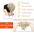 cheap Chignons-Messy Bun Hair Piece Long Wavy Tousled Updo Hair Bun Extensions Wavy Hair Wrap Ponytail Hairpieces Hair Scrunchies with Elastic Hair Band for Women Girls -Ash blonde mix Ginger Brown