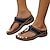 ieftine Sandale de Damă-Pentru femei Sandale Mărime Plus Size Pantofi de confort În aer liber Birou Zilnic Mată Vară Piatră Semiprețioasă Cataramă Toc Drept Vârf deschis Clasic Casual Plimbare PU piele Imitație Piele Loafer