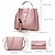 cheap Bag Sets-Women&#039;s Handbag Crossbody Bag Bag Set Bucket Bag PU Leather 3 Pieces Outdoor Office Shopping Tassel Zipper Chain Large Capacity Solid Color Black Pink Red