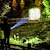 billige taktiske lommelygter-super lyse abs stærkt lysfokuserende led lommelygte udendørs bærbart hjem indbygget batteri genopladelig multifunktions lommelygte