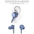 olcso Vezetékes fülhallgatók-S03 Vezetékes fülhallgató Fülben USB vezetékes Sztereó Térhangzás Beépített mikrofon mert Apple Samsung Huawei Xiaomi MI Fitnesz Mindennapokra Utazás Mobiltelefon az Office Business számára