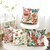 cheap Decorative Pillows-Floral Plant Double Side Pillow Cover 4PC Soft Decorative Square Cushion Case Pillowcase for Bedroom Livingroom Sofa Couch Chair