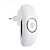 cheap Smart Lights-Smart Night Light PIR Motion Sensor Control Cold White Body Induction Mini Lamp Plug-In for Bedroom Living Room Stair