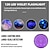 cheap Flashlights &amp; Camping Lights-UV Flashlight Ultra Violet Torch Blacklight with 128 LEDs 395nm Detector for Dog Urine Pet Stains and Bed Bug