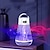 cheap Décor &amp; Night Lights-Bug Zapper USB Mosquito Repellent Ultraviolet Light Electric Mosquito Killing Lamp Mosquito Trap for Home Camp Patio Backyard Built-in 2000 mAH Battery
