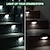 cheap Pathway Lights &amp; Lanterns-4pcs Solar Step Lights Outdoor LED Deck Stair Lights Waterproof LED for Garden Fence Step Railing Stairs Yard Patio Pathway Holiday Light