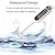 cheap Household Appliances-1pc Meat Food Candy Thermometer, Probe Instant Read Thermometer, Digital Cooking Kitchen BBQ Grill Thermometer With Long Probe For Liquids Pork Milk Yogurt Deep Fry Roast Baking Temperature