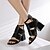 cheap Women&#039;s Sandals-Women&#039;s Sandals Sandals Boots Summer Boots Party Work Daily Summer Chunky Heel Open Toe Elegant Casual Sexy Faux Leather Zipper Solid Color Black White Blue